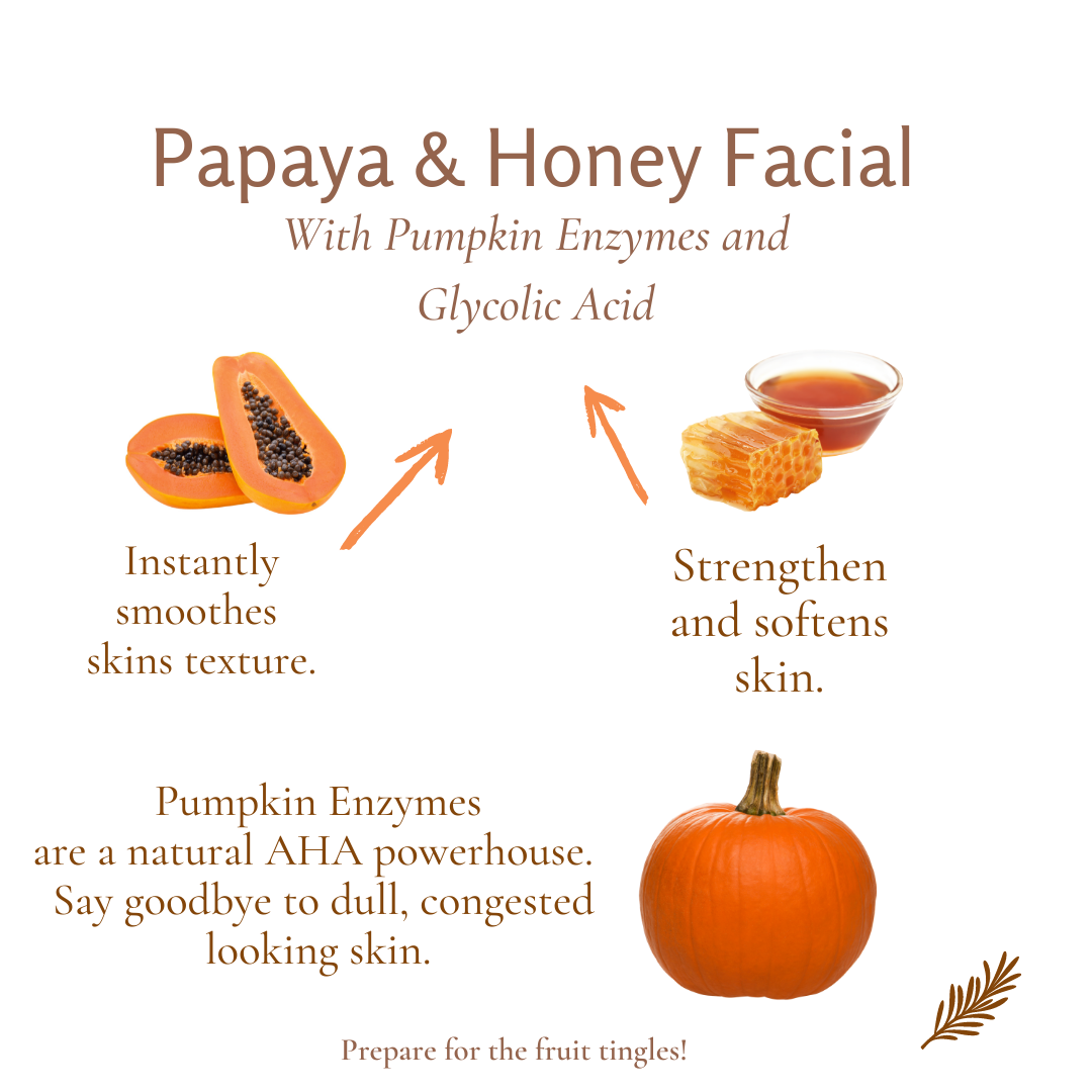 Papaya & Honey Revitalizing Facial - LOLA LUXE