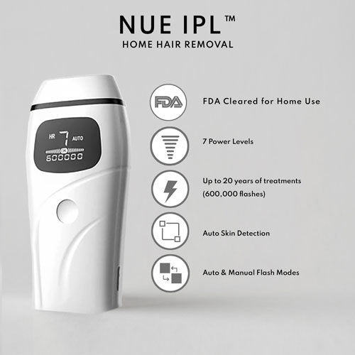 NUE IPL FDA Cleared Home Hair Removal Device offers Pain Free and Permanent Hair Removal Anywhere Hair Grows - lolaluxeshop