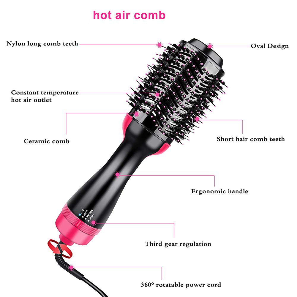 3-in-1 Hair Dryer Styler & Volumizer Brush - Salon-quality results in one tool! - lolaluxeshop