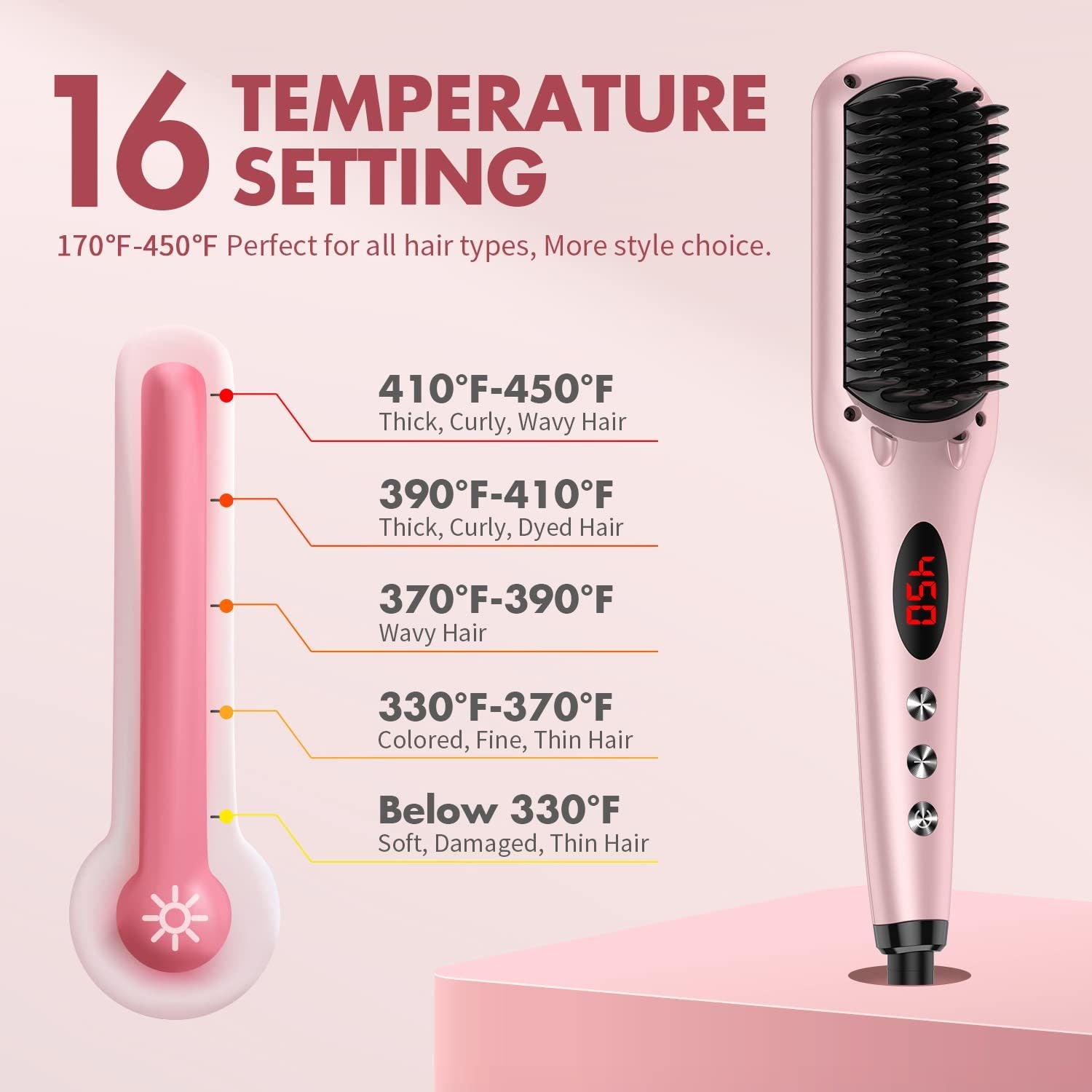 Enhanced Hair Straightener Heat Brush by MiroPure, 2-in-1 Ceramic Ionic Straightening Brush, Hot Comb with Anti-Scald Feature, Auto Temperature Lock & Auto-Off Function (Pink) - lolaluxeshop